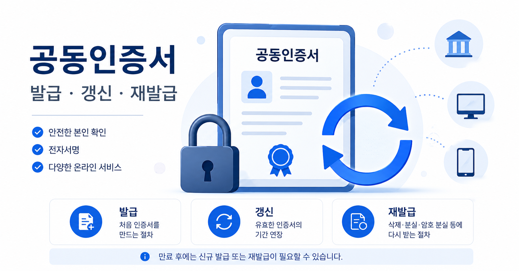 공동인증서 발급과 갱신 방법 안내