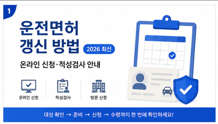 운전면허 갱신 방법과 적성검사 안내 대표이미지