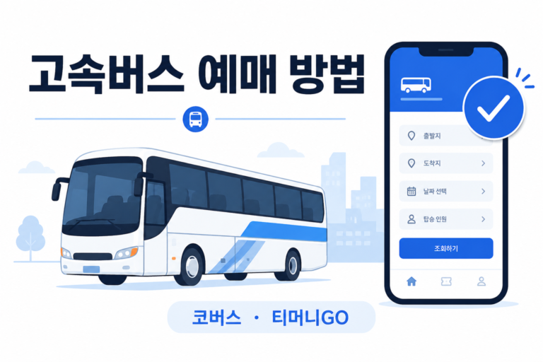 1. 고속버스 승차권 예매 방법과 코버스·티머니GO 이용 안내