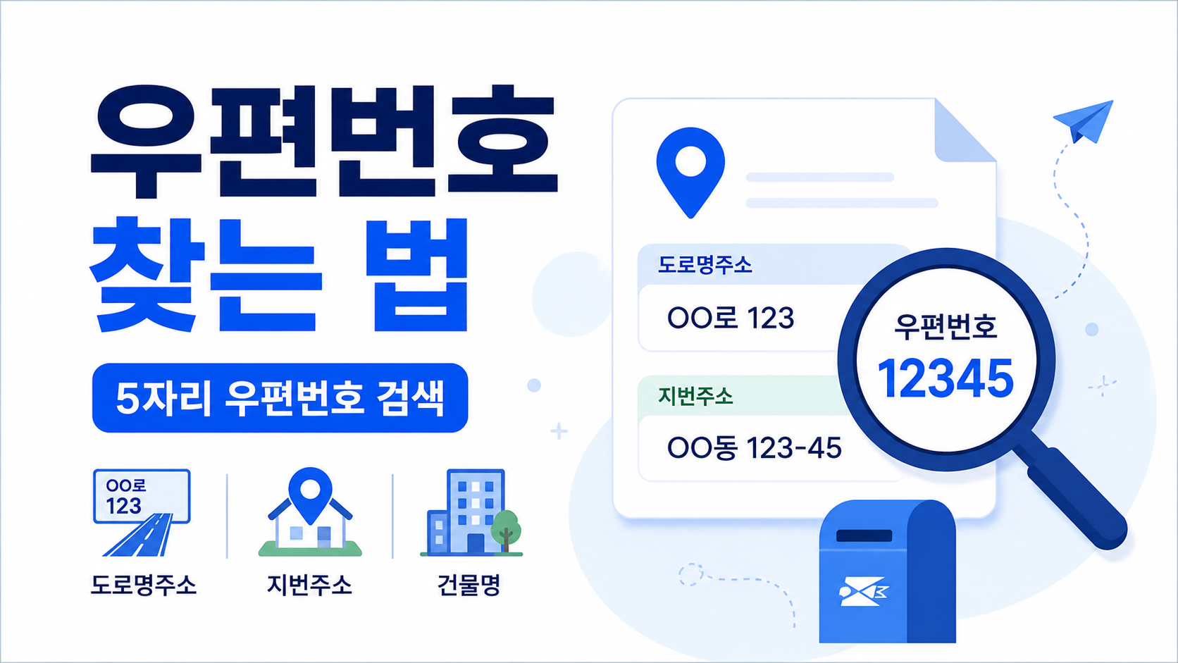 1. 대표이미지 도로명주소와 지번주소로 우편번호 찾는 방법 안내