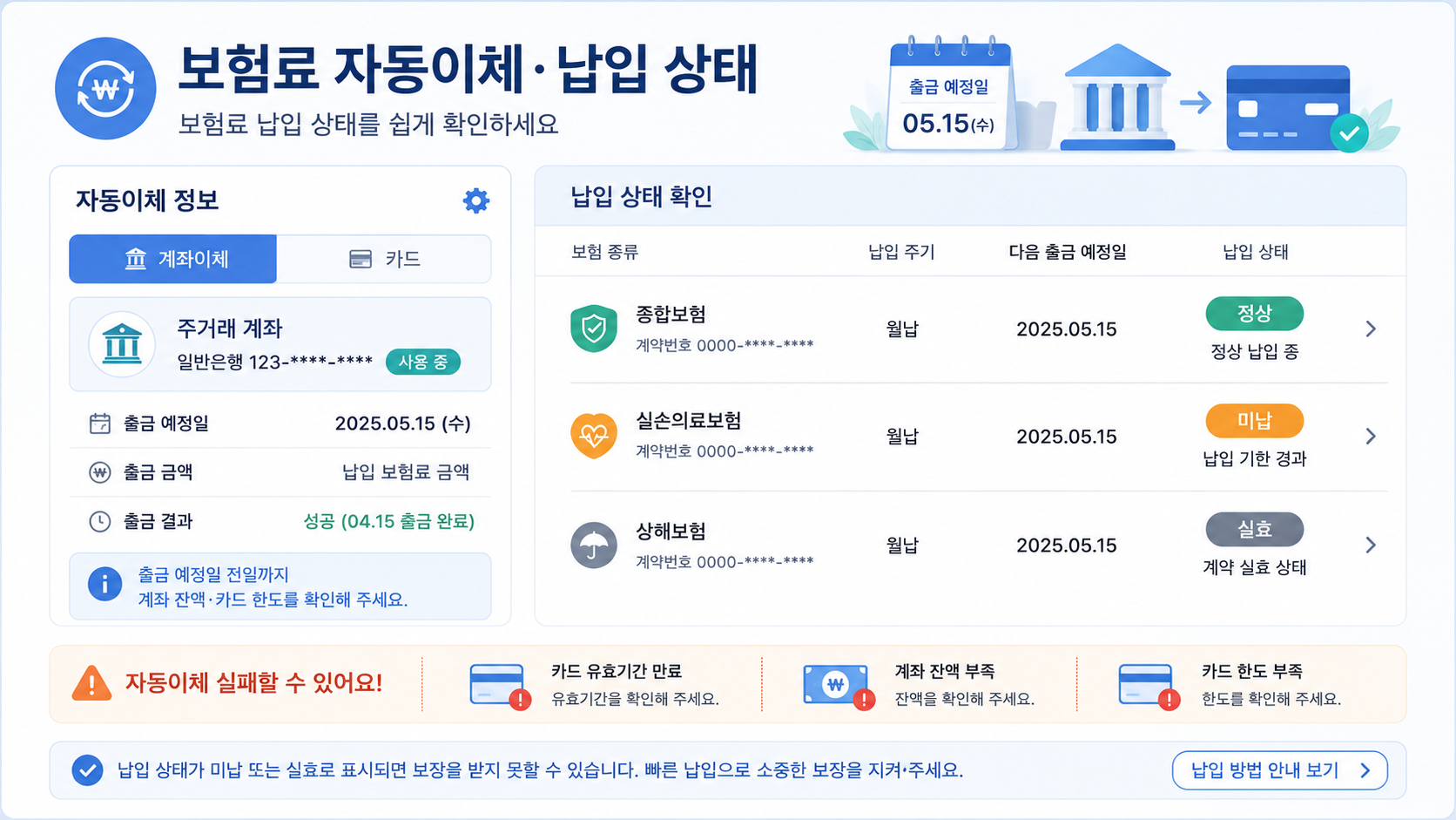 보험료 자동이체 계좌와 정상·미납·실효 등 납입 상태를 확인하는 방법
